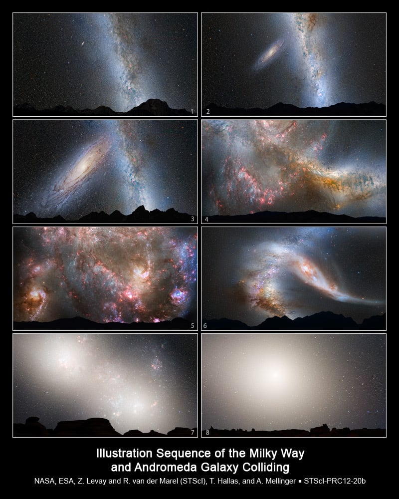 天の川銀河とアンドロメダ銀河の衝突 宇宙のはなしと ときどきツーリング