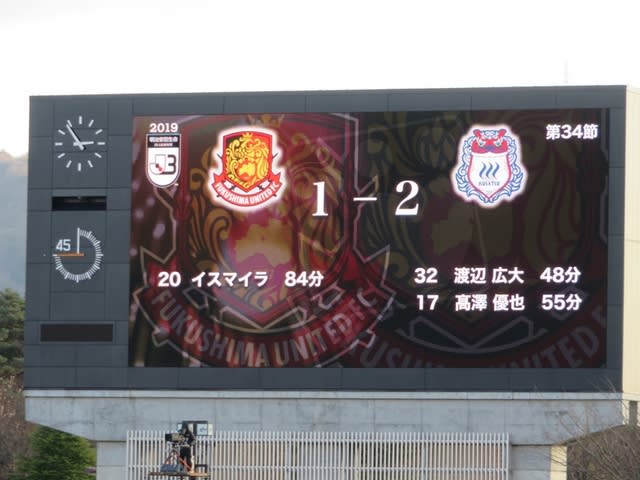 ザスパクサツ群馬 勝利!