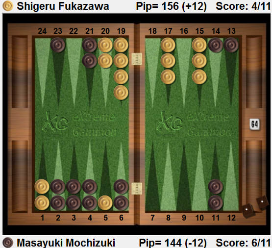 深澤さんとの試合からキューブアクション６題 Mochy S Backgammon Today