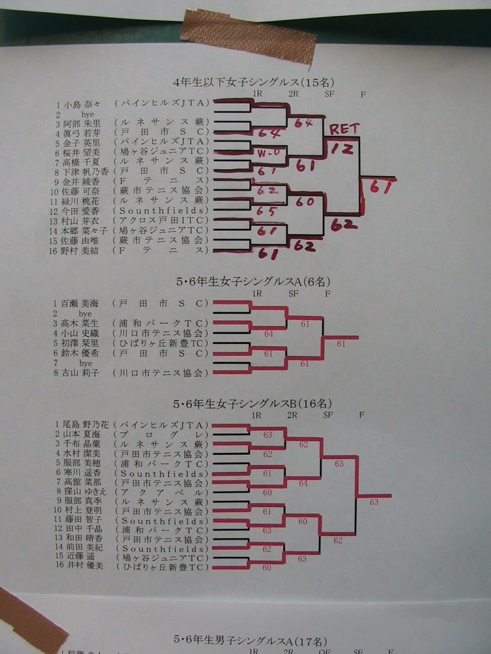 第5回 Ttaジュニアテニス大会小学生女子 Tamako Junior Tennis 第5回 Ttaジュニアテニス大会小学生女子 Tamako Junior Tennis