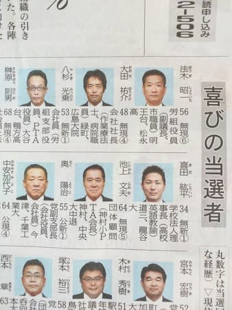 福山 市議会 議員 選挙