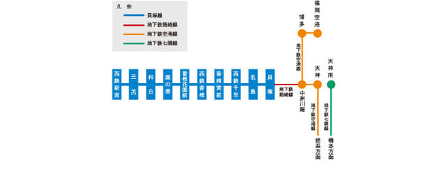福岡 住宅事情 お勧めの地域は 交通編 2 Journey Of Shims Jos Trip Tips 福岡 住宅事情 お勧めの地域は 交通編 2 Journey Of Shims Jos Trip Tips
