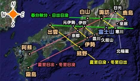 【考察】河口浅間（あさま）神社。その2 - 虹パパの日記