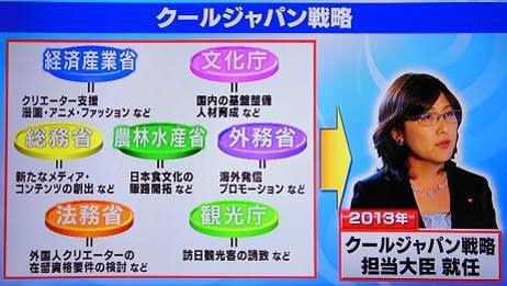 性商 秋元康は パソナ迎賓館 仁風林 を利用して安倍晋三に近づき 枕営業 を仕掛けて籠絡した 高山清洲 世界平和 人類みんな兄弟