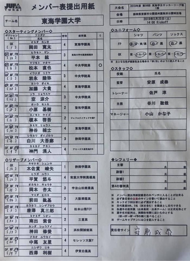 東海学園大学サッカー部勝利 道険笑歩 Ob Kariya Koji