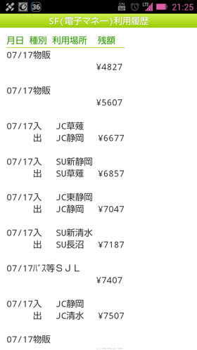 静岡地区でのSF（電子マネー利用履歴）