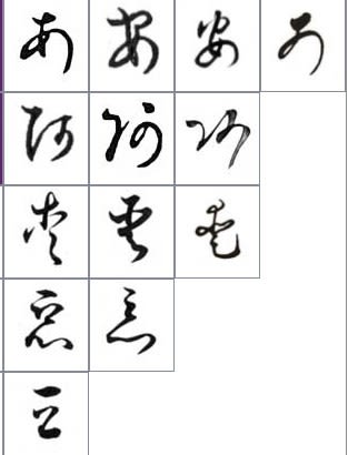 変体仮名 漢検一級 かけだしリピーターの四方山話