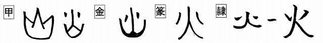 特殊化した部首 火カ と 灬れっか 漢字の音符