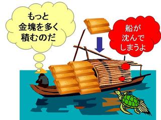 禍は足るを知らざるより大なるは莫し 教養と趣味