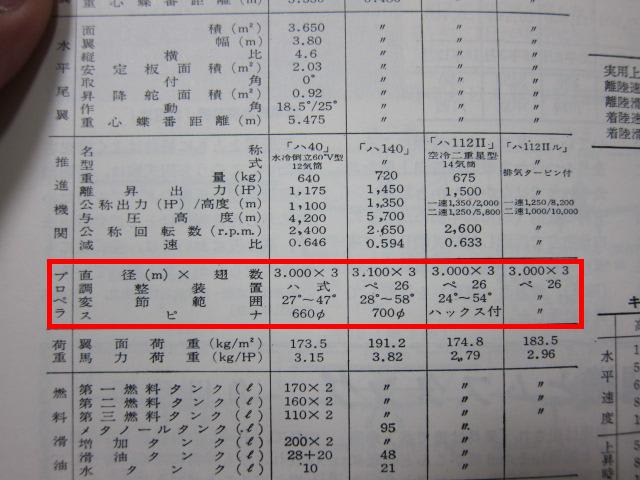イメージ 5