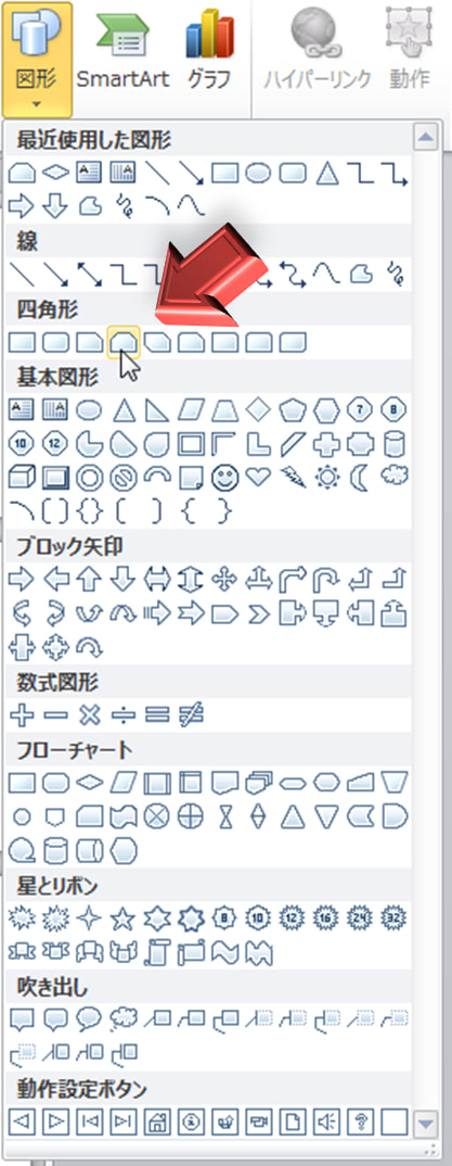 フローチャートのループの記号が見つからない ソフトウェア開発したい日記