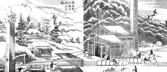 三池炭鉱