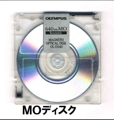 ホットスタイル 【Win10動作確認済】BUFFALO MOドライブ MO-C1300IU PC周辺機器