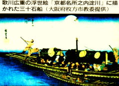 歌川広重の三十石船の浮世絵
