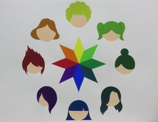 色相環 2017 かっつん あわー 小さなアトリエにようこそ 色相環 2017 かっつん あわー 小さなアトリエにようこそ