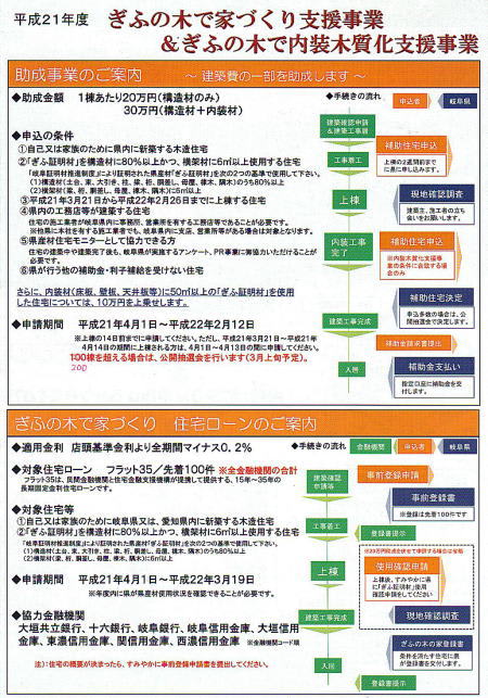 ぎふの木で家づくり支援事業 岐阜で建築に携わる明テクおやじ 理系の技術屋オヤジのご紹介日記