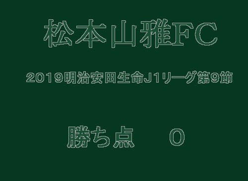 松本山雅FC　２０１９明治安田生命Ｊ１リーグ第９節　勝ち点0