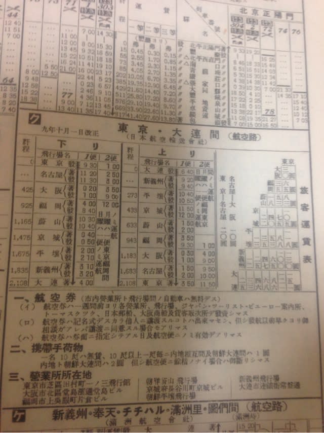 航空会社の年表 Japaneseclass Jp