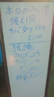 8月9日の宮古魚市場の水揚げ状況