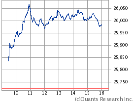 ロイター 6月7日17 18分 来週の焦点 景気指標と政策期待 米は対メキシコ関税導入か 森羅万象 考える葦 インターネットは一つの小宇宙 想像 時には妄想まで翼を広げていきたい