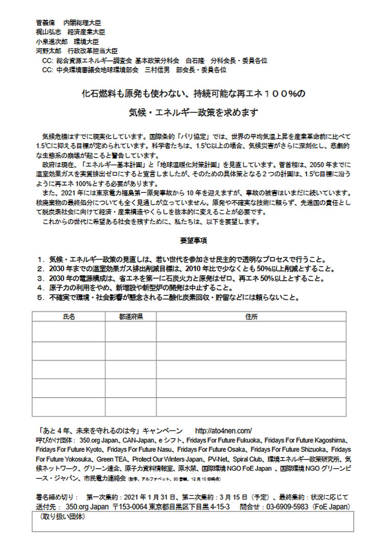 忘れない のかわりにできること 原発をなくして 事故を二度と繰り返さないこと 原発のない未来へ署名する 東京23区のごみ問題を考える