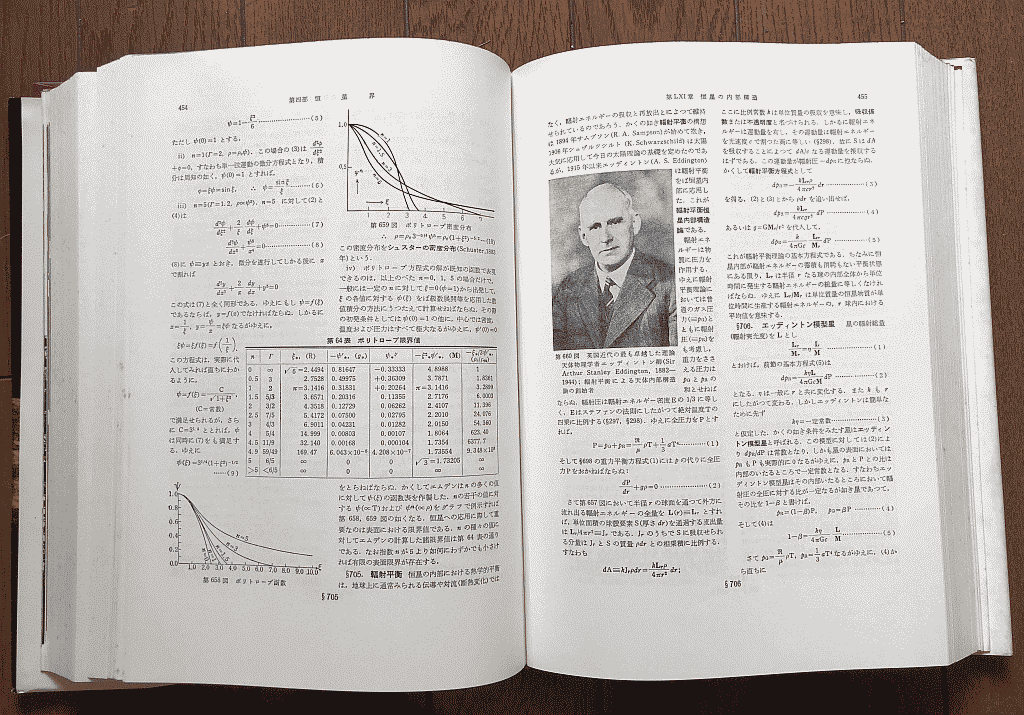 現代天文學事典 四訂新版(1971年): 荒木俊馬 - とね日記 現代天文學事典 四訂新版(1971年): 荒木俊馬 - とね日記