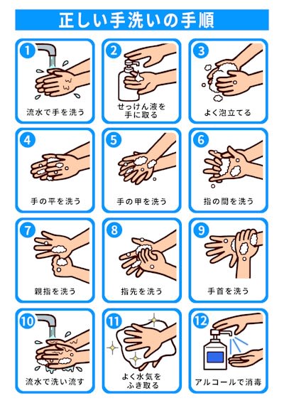 手洗いテンプレート1 感染予防 みさきのイラスト素材 素材屋イラストブログ