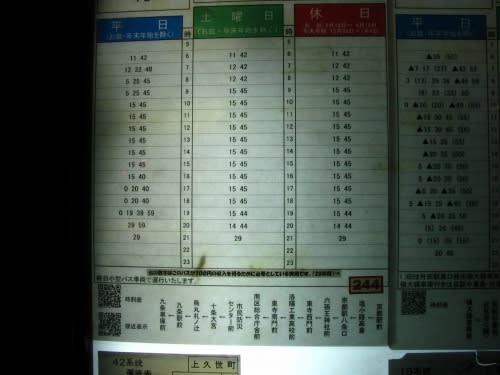 京都市バス停留所時刻表に営業係数 Mitakeつれづれなる抄