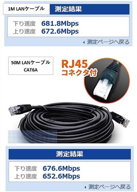 50mのlanケーブル延長 リタイヤ親父の暇つぶし 50mのlanケーブル延長 リタイヤ親父の暇つぶし
