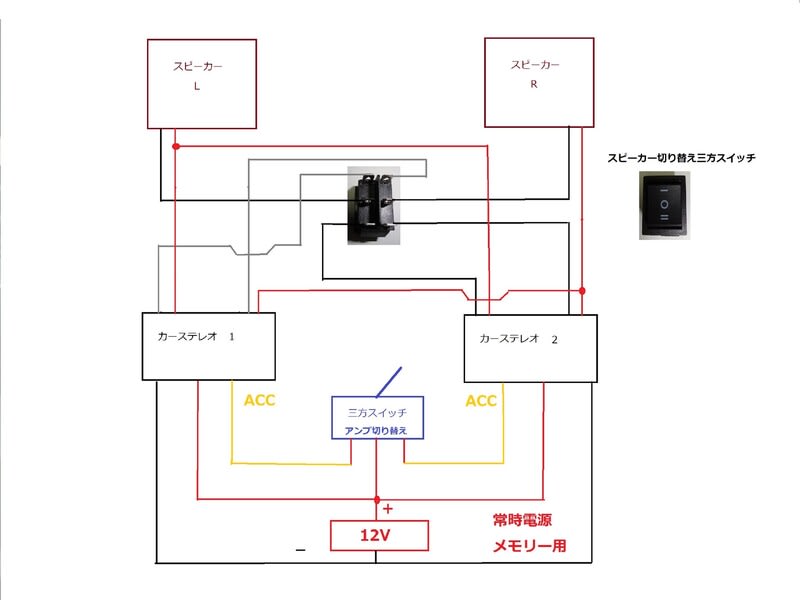 2台のアンプで1台(1セット)のスピーカーを使用 - トランス 2台のアンプで1台(1セット)のスピーカーを使用 - トランス