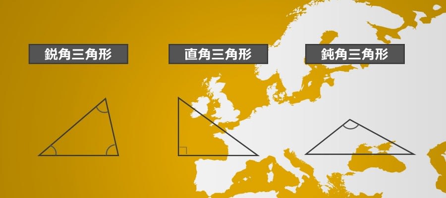 高校入試と いろいろな三角形の定義と定理について 中学生 受験対応 英語 数学 学習講座