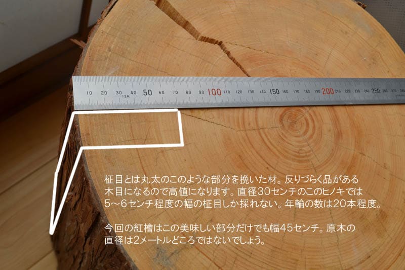 台湾ひのき 国内流通無し 伐採禁止 超高級銘木 ミミツキ 一枚板