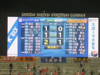 ザスパクサツ群馬2-1レノファ山口FC