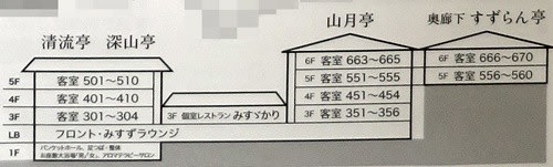 蓼科親湯温泉 7月の信州旅 うれしたのしおいし 蓼科親湯温泉 7月の信州旅 うれしたのしおいし
