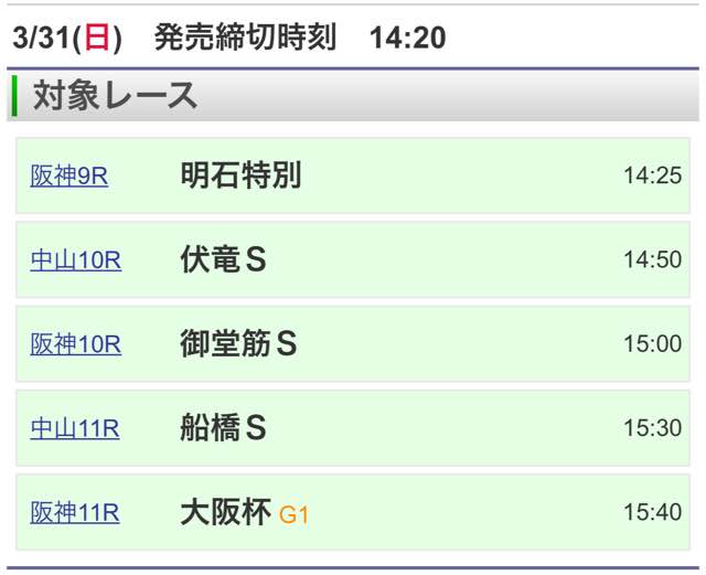 今週のwin5対象レース 3 31 こぐちゃんの競馬bar