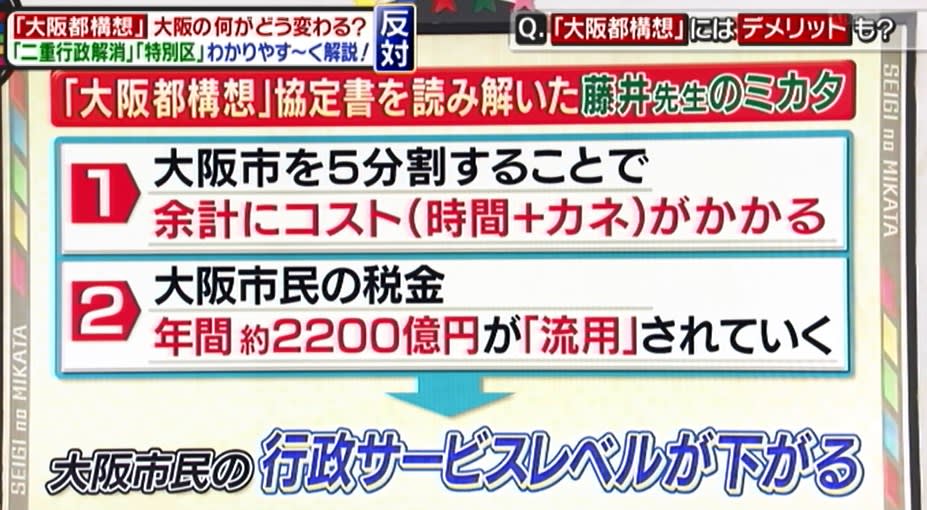 朝日放送 教えて ニュースのミカタ 藤井聡教授出演部分書き起こし 大阪市財産喪失 Everyone Says I Love You