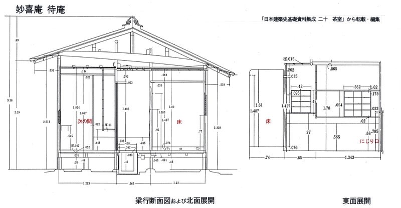 日本建築史基礎資料集成 二十 茶室 - melectro.com.pe