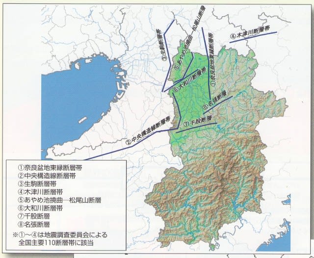 奈良盆地東縁断層帯