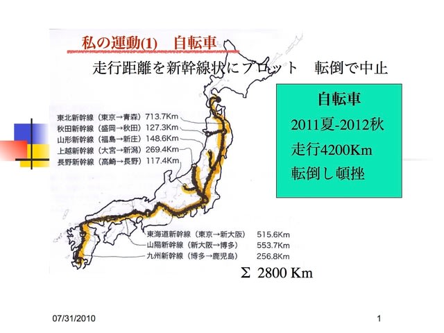 サイクリスト谷垣氏の事故に自分を重ねて(2) 身の丈にあった自転車で 