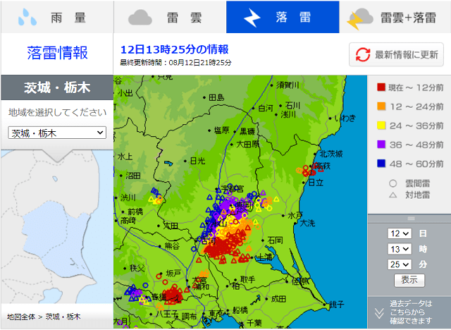 雷雨がそれた古河 夜になっても蒸し暑い ごじゃっぺ日記 旧 看悶日記