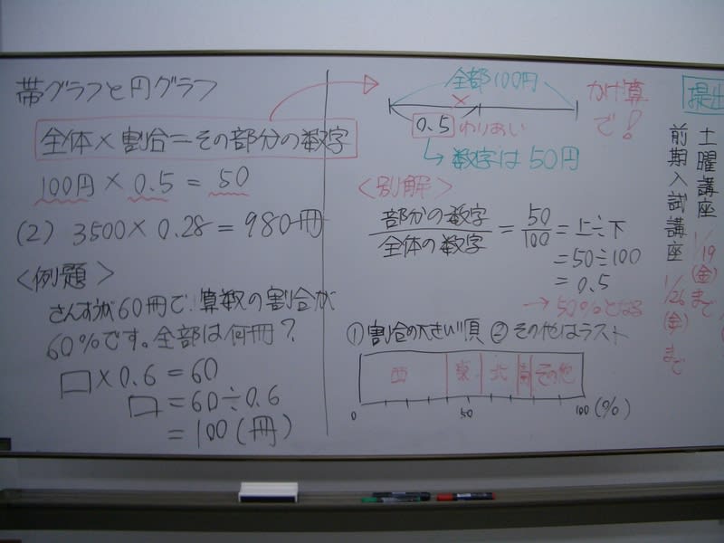 小5の 割合 ラスト ブログ アビット 小5の 割合 ラスト ブログ アビット