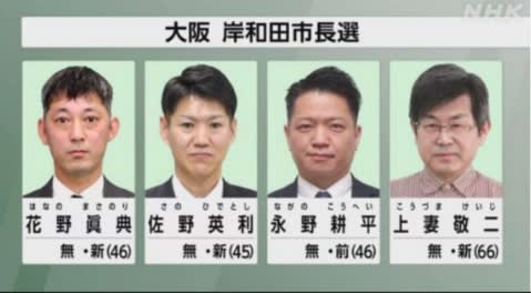タロット占い 岸和田市長選挙 - へっぽこ占い師雑記帳
