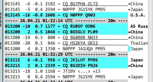 Ft8 のブログ記事一覧 ｊａ６ｖｑａ 日々新たに