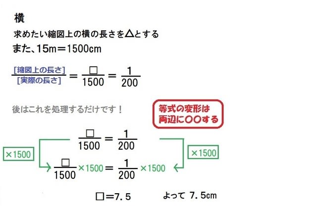 拡大図と縮図 前半 小６ 縮図の問題 前半 算数の教え方教えますmother S Math Happy Study Support