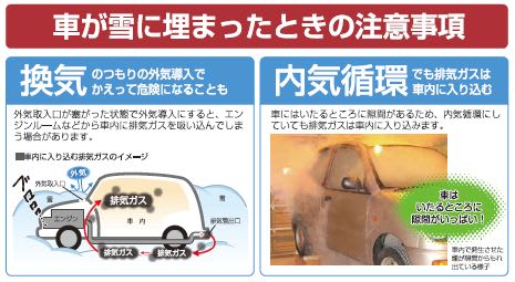 雪に埋もれた車は危険です 北の心の開拓記 小松正明ブログ