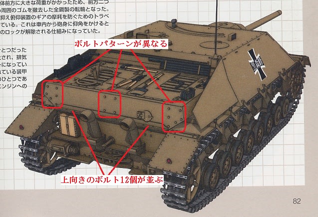 黒森峰女学園 70 V ラング 作ります その3 気分はガルパン ゆるキャン