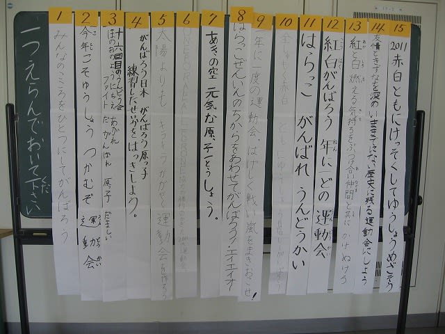 運動会スローガン 原小のできごと