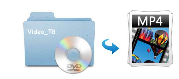 Video ts. Video TS DVD. VTS Video TS. Каталог Video_TS.