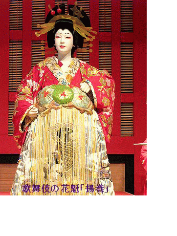 花魁道中と桜の通り抜け Yukarikoの好きなもの