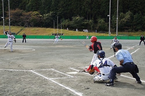東日本男子リーグ2日目の結果 Let S Play Softball 東日本男子リーグ2日目の結果 Let S Play Softball
